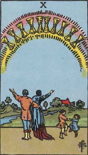 Ten of Cups tarot card